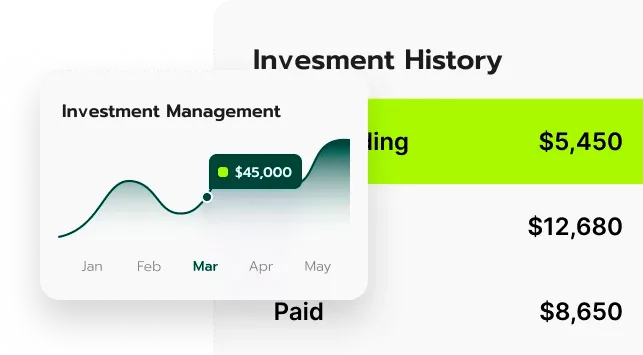 Summit Avkastel automated trading